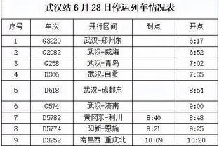 津媒：2024赛季中超各队投入进一步缩水，3亿投入就有底气争冠